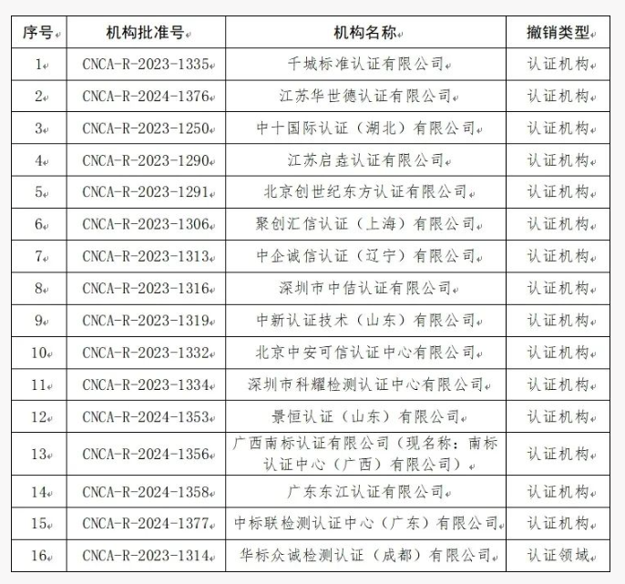 金年会金字招牌信誉至上